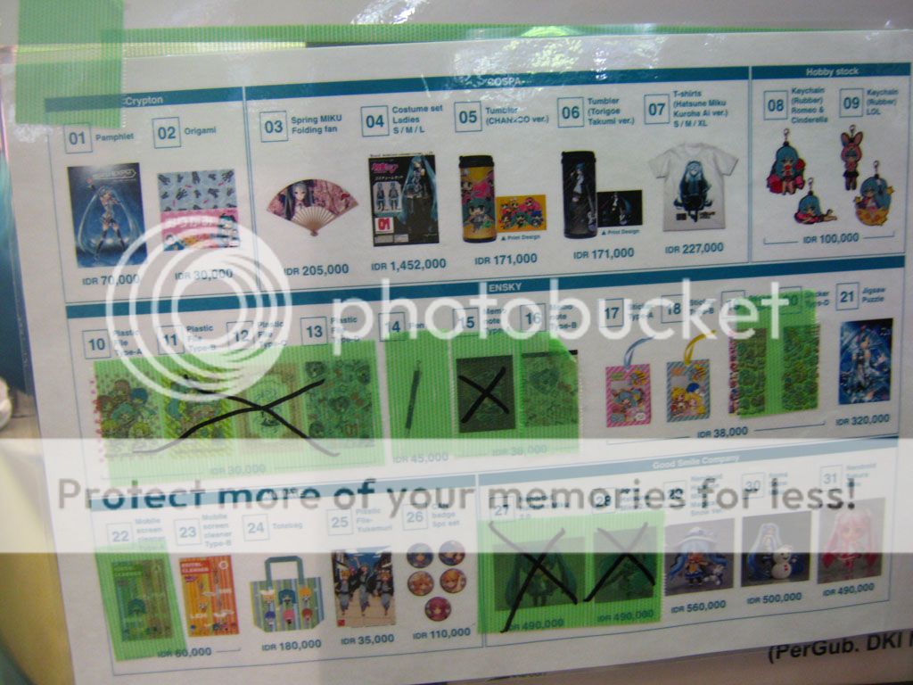 Daftar merchandise yang sold out